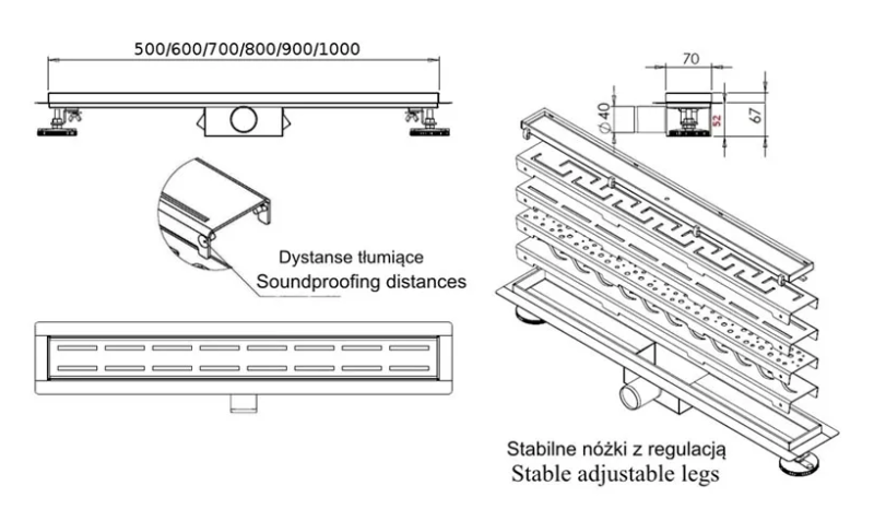 Odpływ liniowy Rea Bubble