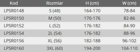 Spodnie robocze LAHTI PRO
