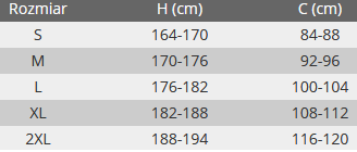 Koszula flanelowa niebieska w kratę LAHTI PRO