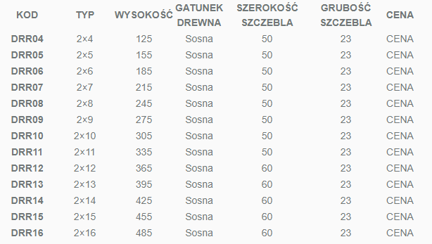 Drabina rozstawna drewniana malarska MAT-PROJECT