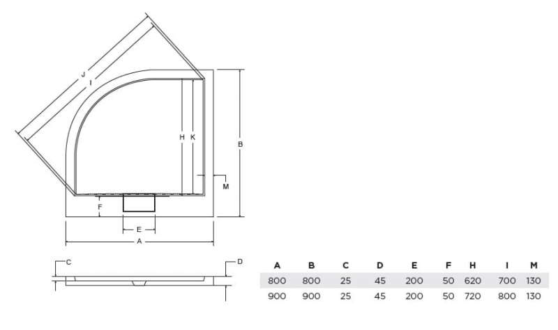 Brodzik Axim Ultraslim 80 x80