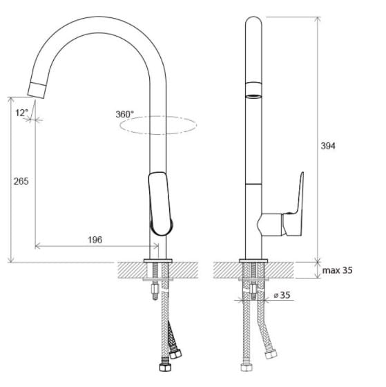 Bateria  kuchenna Ravak Classic