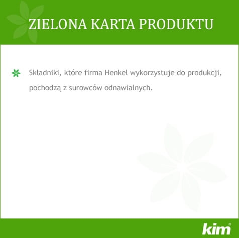 Zielona Karta - Henkel Ceresit CR 166