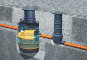 Separator tłuszczu Kessel EasyClean ground Standard NS 1 pokrywa klasy D 93001/80D