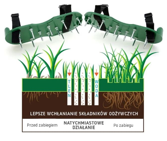 aerator sandałowy Bluegarden grafika.JPG