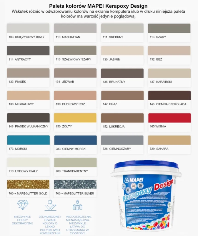 Fuga epoksydowa Mapei Kerapoxy Design 130 Jaśmin 3 kg