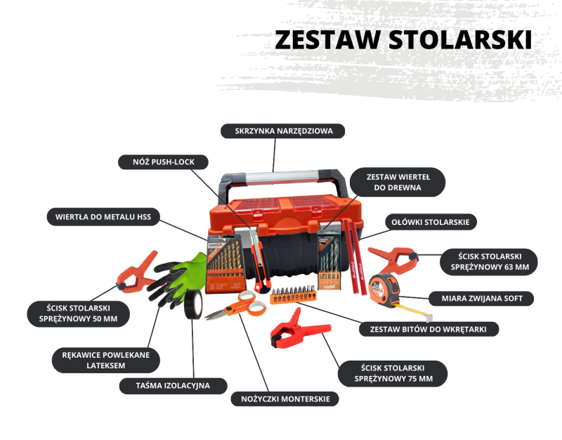 zestaw stolarski KIM foto.png