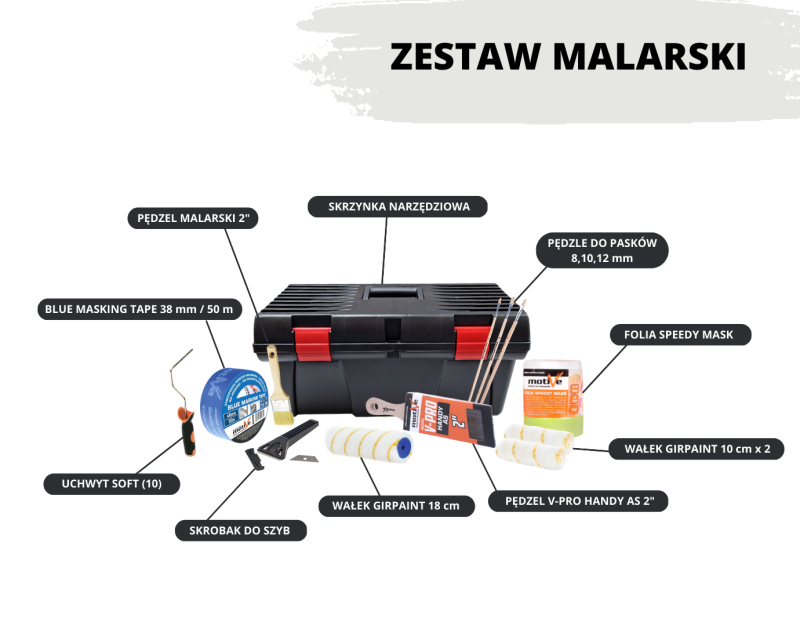 zestaw malarski foto.png