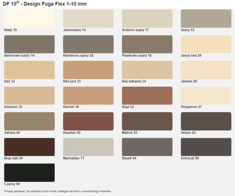 Fuga Cementowa Sopro FL Plus 2-20mm