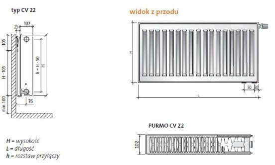 Purmo cv22-tech.jpg