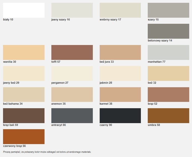 Fuga cementowa Sopro Saphir 9502