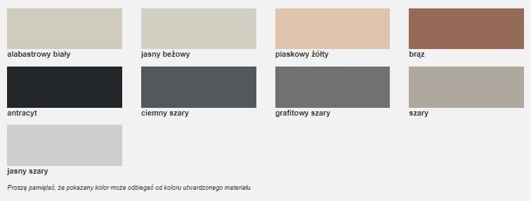 Zaprawa do klinkieru Sopro KMT