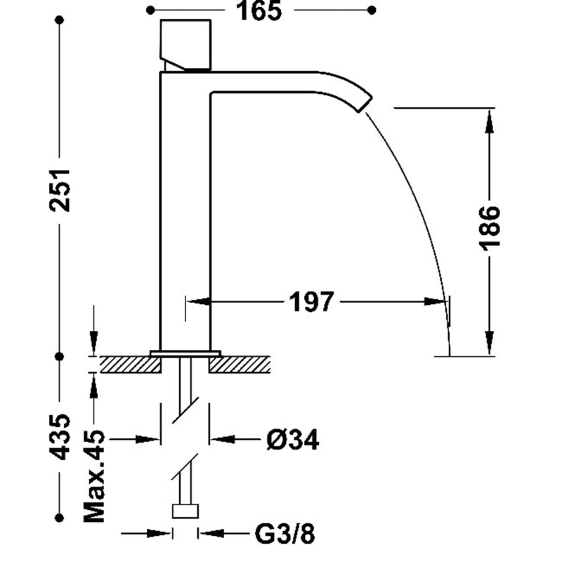 Bateria umywalkowa Tres Cuadro