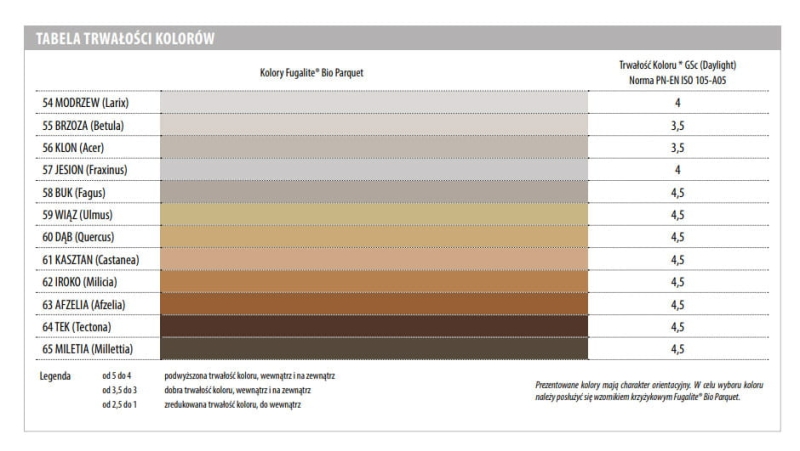 Kerakoll Fugalite Bio Parquet  kolory2