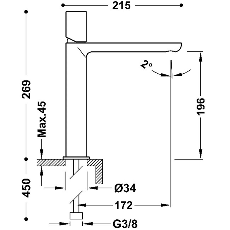 Bateria umywalkowa Tres Loft