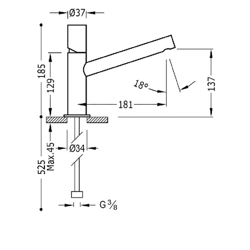 Bateria umywalkowa Tres Max