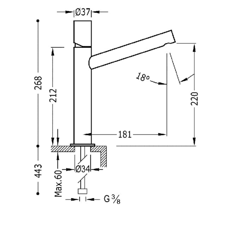 Bateria umywalkowa Tres Max