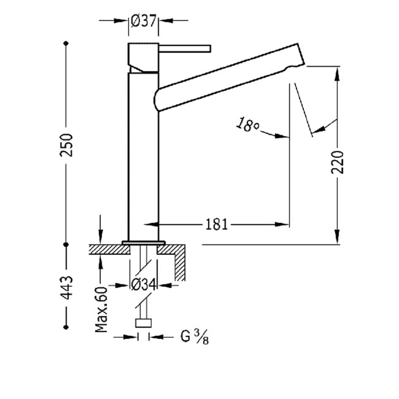 Bateria umywalkowa Tres Max