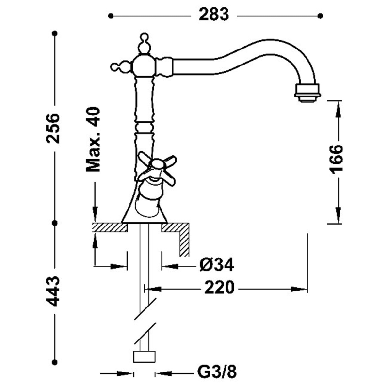 Bateria kuchenna Tres