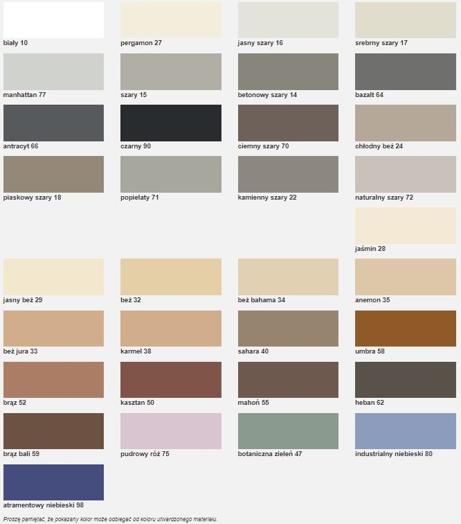 Fuga cementowa Sopro DF 10