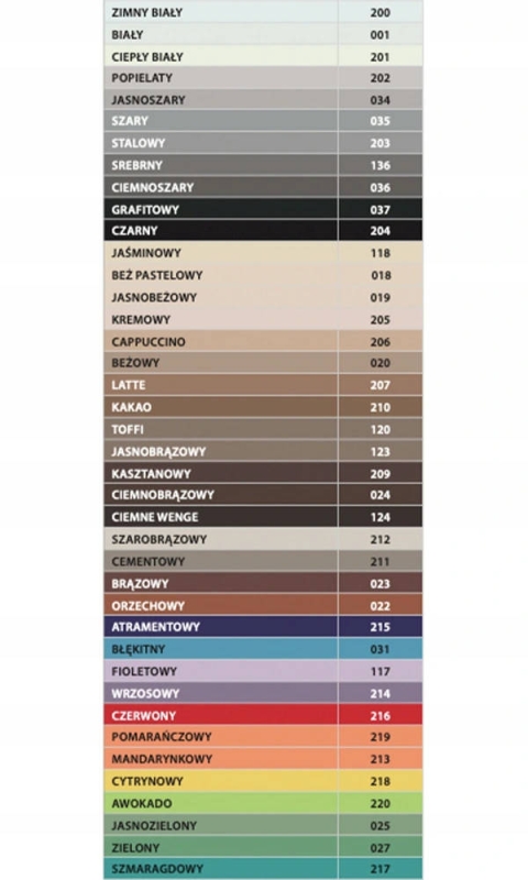 Fuga ceramiczna Atlas jasnobeżowy 019 2kg