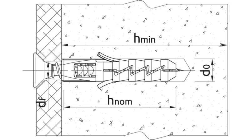 Kołek rozporowy z wkrętem Rawplug Fix