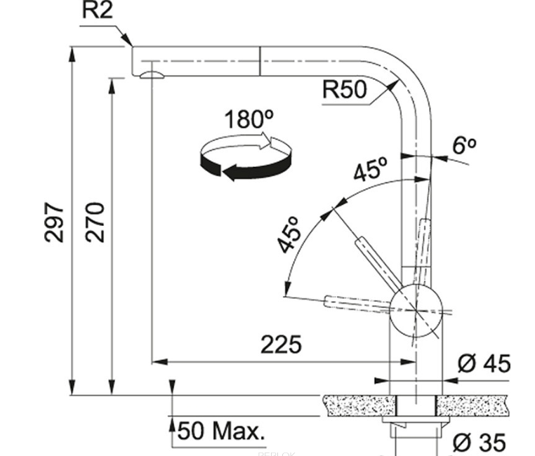 Bateria FRANKE Atlas Neo 115.0550.427 Czarna stal szlachetna