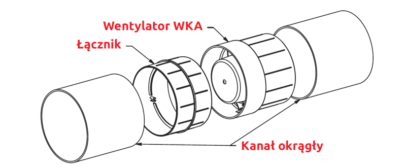 Wentylator Awenta WKA
