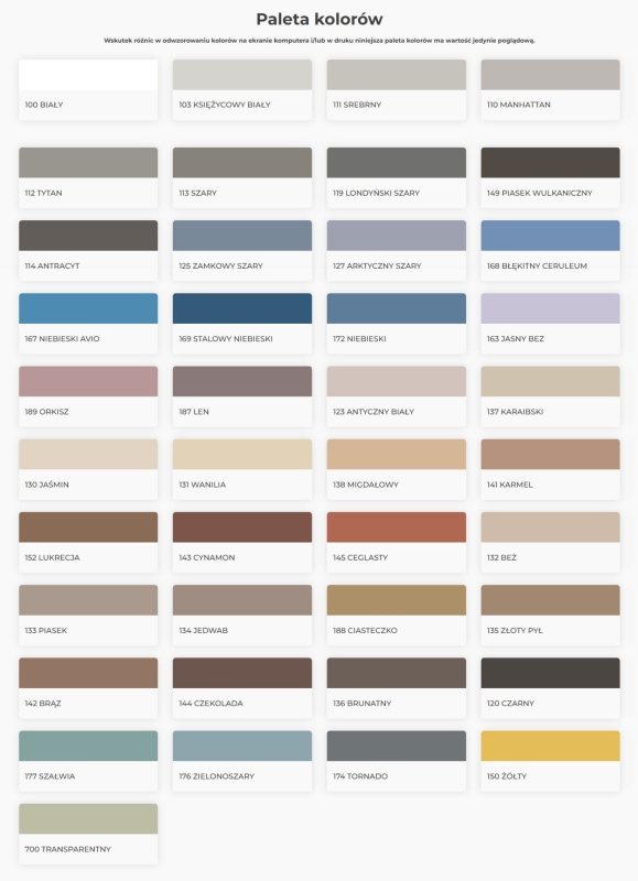 Fuga Mapei Ultracolor Plus
